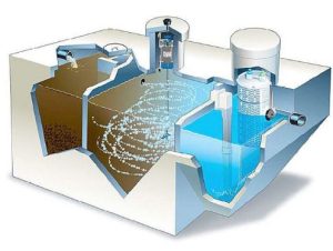 Xử lý nước bằng tia UV